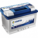 Аккумулятор для Opel Zafira Life Varta Blue Dynamic EFB Star-Stop D54 65Ач 650А 565 500 065
