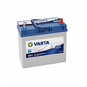 Аккумулятор для Daihatsu Altis Varta Blue Dynamic B31 45Ач 330А 545 155 033