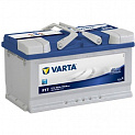 Аккумулятор для RAM Varta Blue Dynamic F17 80Ач 740А 580 406 074