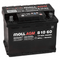 Аккумулятор для Fiat 124 Spider Moll AGM Start-Stop 60R 60Ач 640А