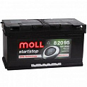 Аккумулятор для McLaren 720S Moll M3 EFB 12V-95Ah R 95Ач 900А