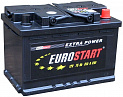 Аккумулятор Eurostart 75Ач 680А