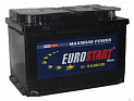Аккумулятор Eurostart 75Ач 680А
